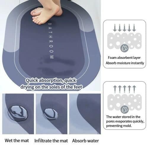 Super Absorbent Bath Floor Mat |š„Buy 1 Get 1 Freeš„